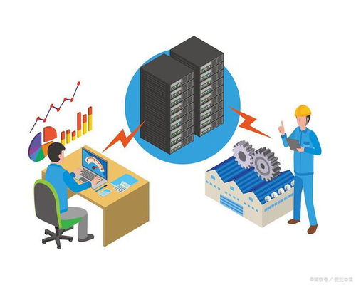精益設(shè)備tpm管理咨詢(xún)公司有哪些 解決成本問(wèn)題