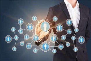 大多數(shù)企業(yè)對管理存在的三大誤區(qū)