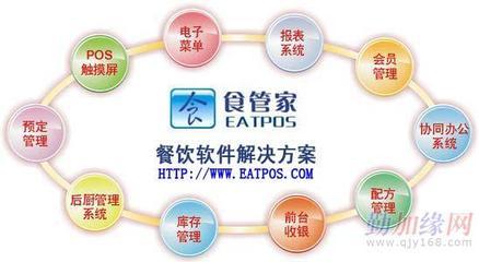 東莞餐飲管理系統(tǒng)及點(diǎn)菜解決方案全解析