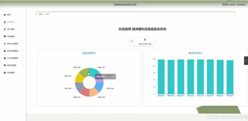 基于Python Flask框架的綠洲便利店商品售賣(mài)系統(tǒng) 開(kāi)題、程序、論文與計(jì)算機(jī)系統(tǒng)服務(wù)